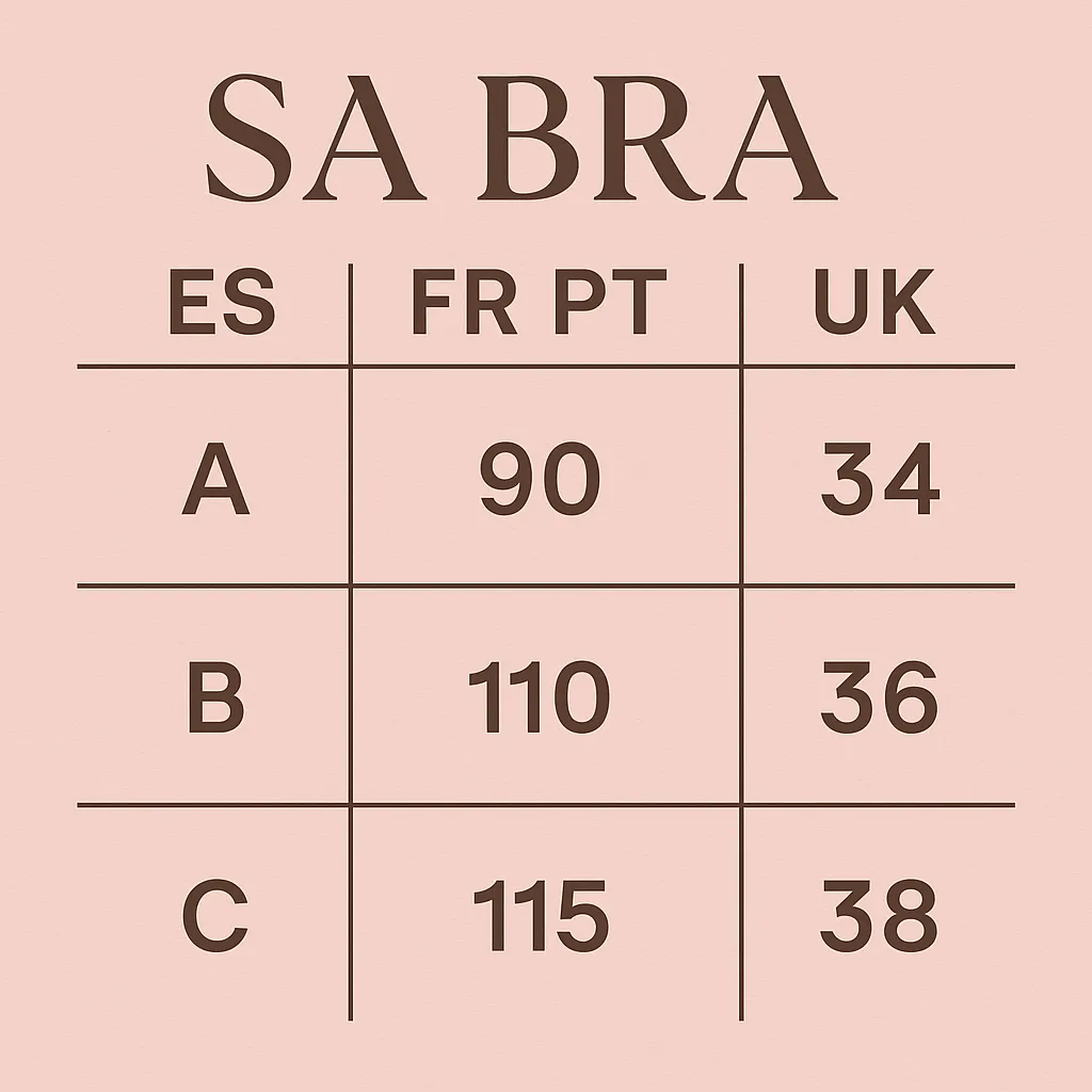 Step-by-step infographic showing how to measure for Saudia Arabia bra size in English and Arabic